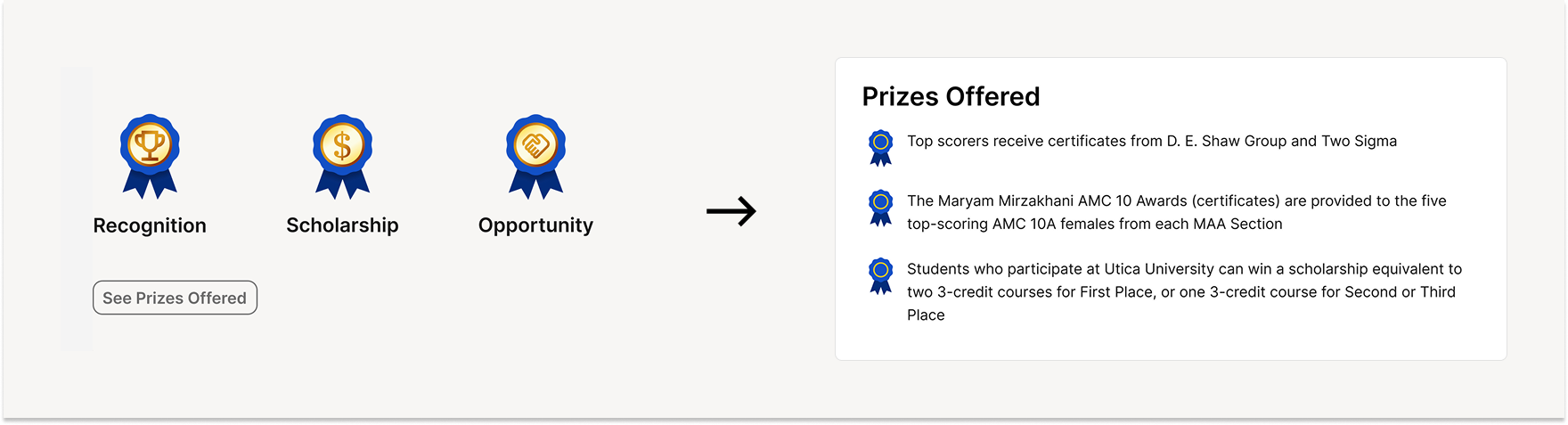 Prize Component