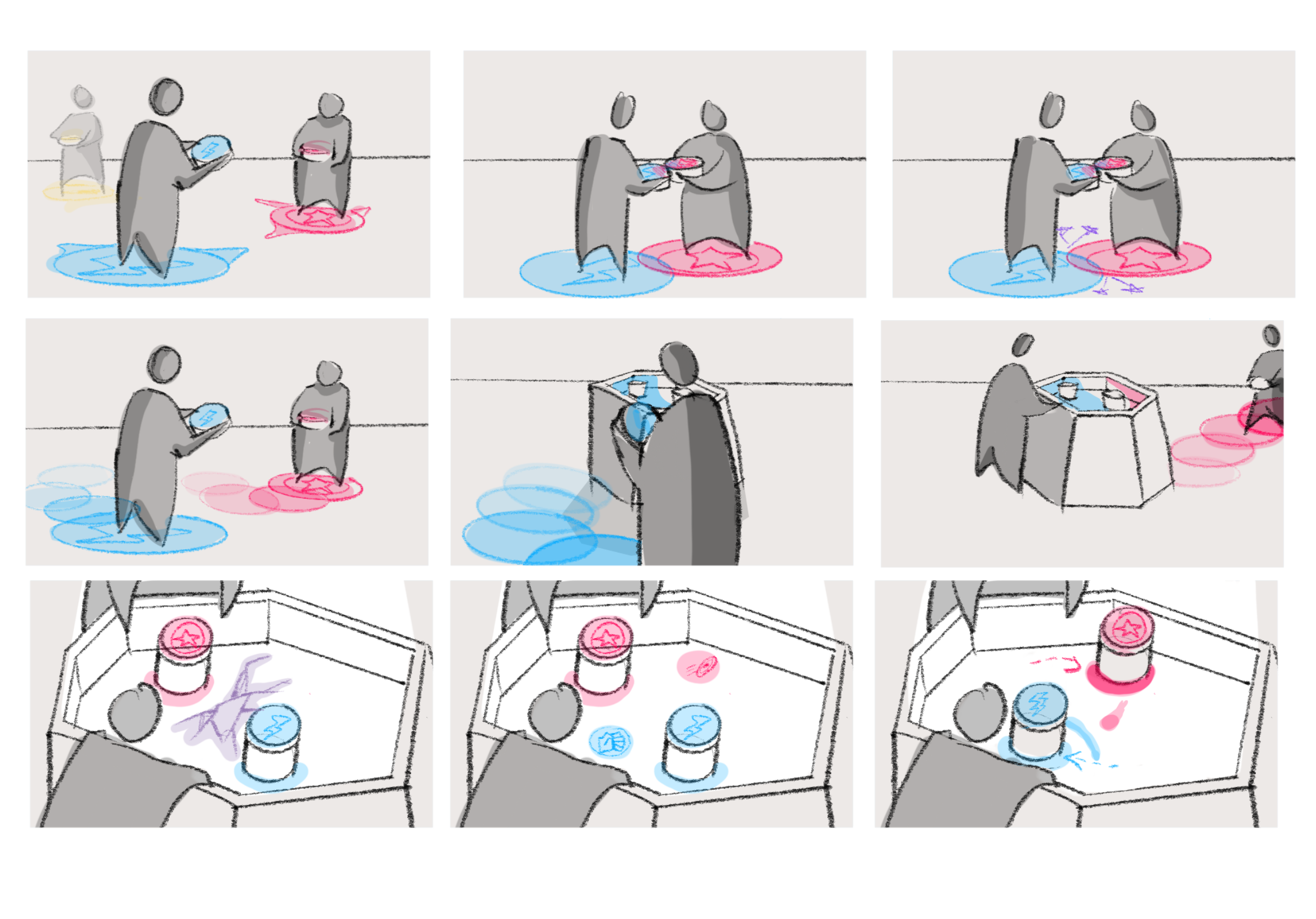 Process