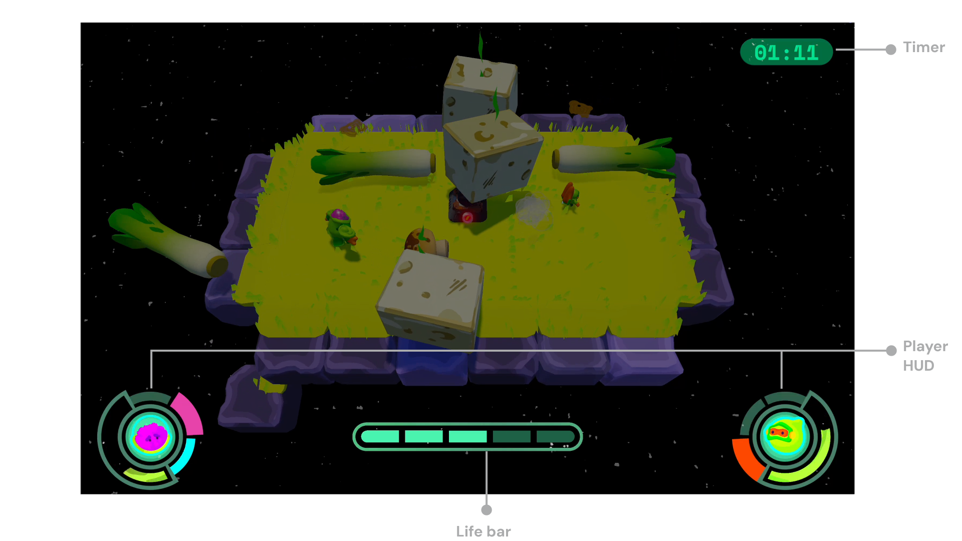Player layout